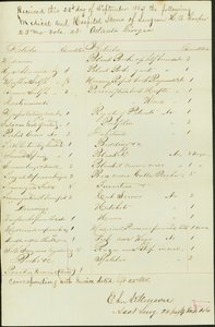 Receipt of Medical and Hospital Stores by Edward S. Atkinson